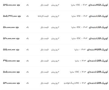 قیمت کوئیک، امروز ۲۸ تیر ۱۴۰۴
