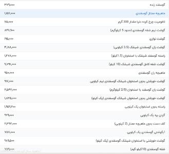 قیمت گوشت قرمز، امروز ۲۸ تیر ۱۴۰۴