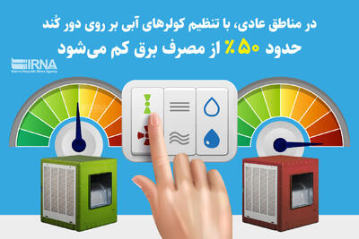 توصیه‌هایی برای پایداری شبکه آب و برق در روزهای گرم