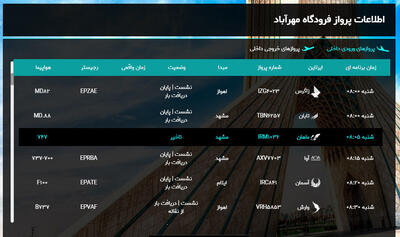 پرواز ماهان با ۲ ساعت تاخیر مسافران را به ترمینال بازگرداند