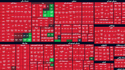 پیش‌بینی بورس در هفته پایانی تیر ماه