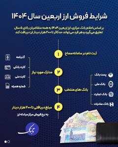 اینفوتابناک | شرایط فروش ارز اربعین سال ۱۴۰۴