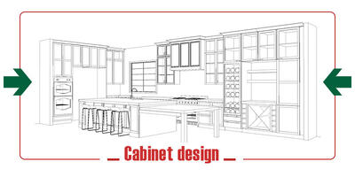 ۵ اشتباه رایج که در هنگام سفارش کابینت نباید مرتکب شوید
