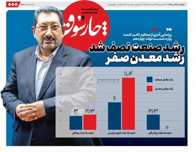 چارسوق: رشد صنعت نصف شد، رشد معدن صفر