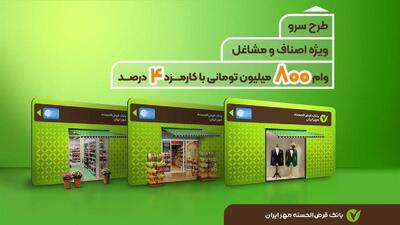 وام بانک مهر ایران بدون ضامن / با سود ۴ درصد وام ۸۰۰ میلیونی بگیرید + لینک ثبت نام