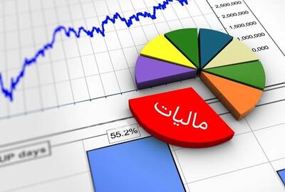 افزایش شدید درآمدهای مالیاتی دولت