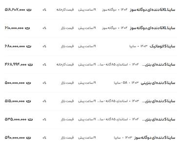قیمت ساینا، امروز ۲۹ تیر ۱۴۰۴