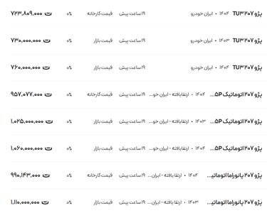 قیمت پژو ۲۰۷، امروز ۲۹ تیر ۱۴۰۴