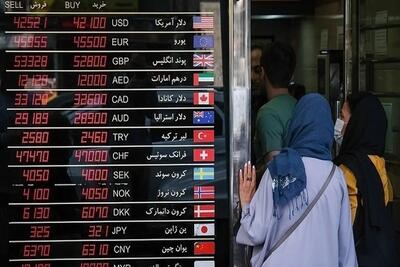 قیمت دلار امروز یکشنبه 28 تیر 1404؛ دلار در پایین‌ترین سطح هفت‌روزه