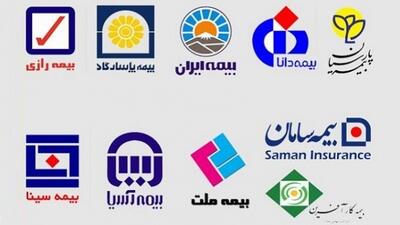 برترین شرکت‎‌های بیمه‌ در کشور اعلام شدند