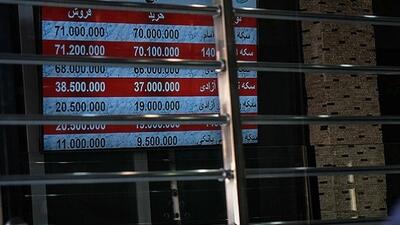 اثر کاهش نرخ بهره بین بانکی بر بازار طلا و ارز