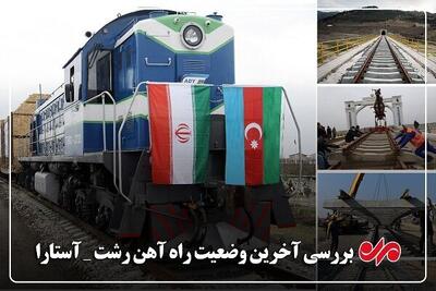 خط ریلی رشت – آستارا روی دور کُند؛ پیشرفت فیزیکی فعلاً هیچ!
