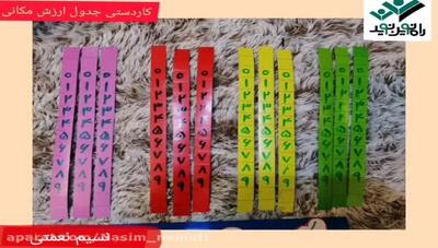 با دستان خود بسازیم: جدول ارزش مکانی برای درک عمیق‌تر ریاضی