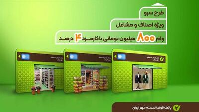 وام بانک مهر ایران بدون ضامن / با سود ۴ درصد وام ۸۰۰ میلیونی بگیرید + لینک ثبت نام