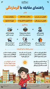راهنمای مقابله با گرمازدگی
