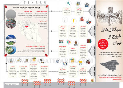 چرا تمایل به خروج از تهران افزایش یافته است؟