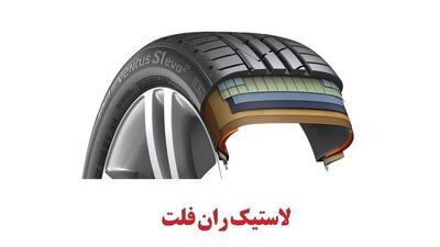 گزینه‌ای برای سبک‌سازی خودرو