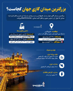 بزرگترین میدان گازی جهان کجاست؟ +اینفوگرافیک