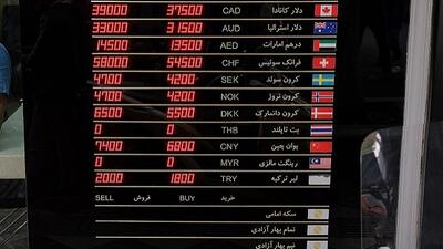 شناسایی کف‌ قیمت در بازار طلا و ارز
