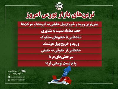 بهترین سهام بورسی امروز ۳۰ تیرماه ۱۴۰۴ | سرخطی‌های فردا کدامند؟
