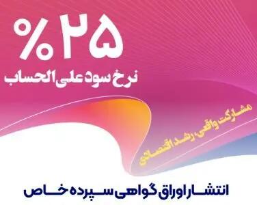 انتشار اوراق گواهی سپرده خاص از سوی بانک رفاه کارگران تداوم دارد