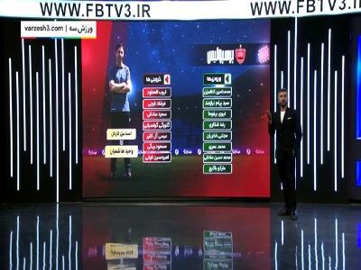 نگاهی به ورودی و خروجی های پرسپولیس