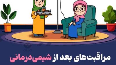مراقبت‌های بعد از شیمی‌درمانی