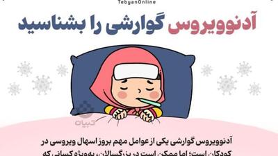 آدنوویروس گوارشی را بشناسید