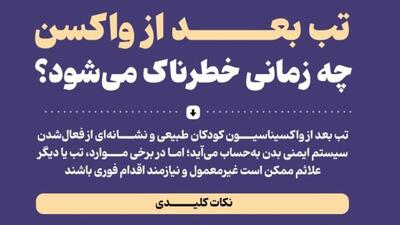 تب بعد از واکسن چه زمانی خطرناک می‌شود؟