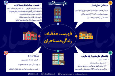 فهرست حذفیات زندگی مستاجران