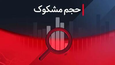 نمادهای مشکوک به معامله: گزارش روز ۳۱ تیر ۱۴۰۴