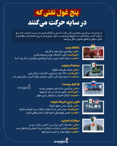 پنج غول نفتی که در سایه حرکت می‌کنند+اینفوگرافیک