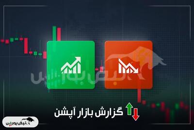 گزارش بازار آپشن سه شنبه ۳۱ تیر ۱۴۰۴ | بازار امروز بی رمق بود