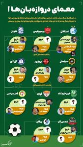 اینفوتابناک / معمای دروازه‌بان‌ها - پارس فوتبال
