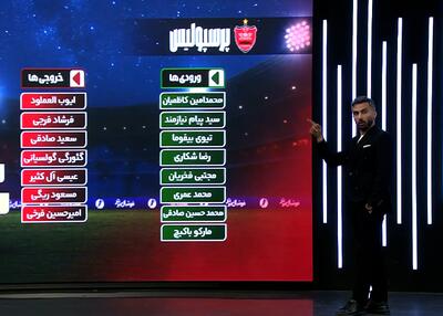 نگاهی به ورودی و خروجی های پرسپولیس