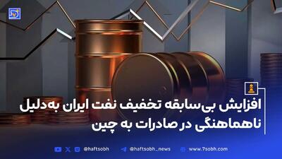 افزایش بی‌سابقه تخفیف نفت ایران به‌دلیل ناهماهنگی در صادرات به چین
