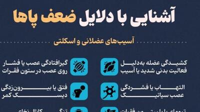 آشنایی با دلایل ضعف پاها
