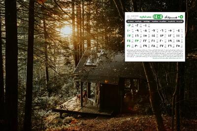 تقویم مرداد 1404 (تصاویر برای پس زمینه کامپیوتر)