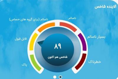 کیفیت هوای تهران هم اکنون با یا قرارگرفتن بر روی شاخص ۸۹ ، در شرایط قابل قبول است