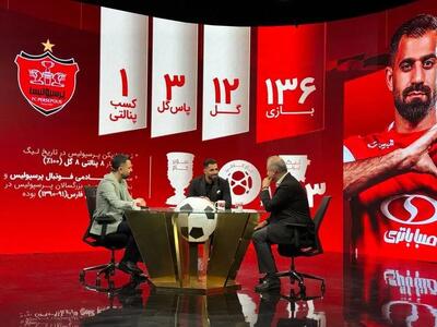 تلویزیون امروز برای پرسپولیسی‌ها سورپرایز دارد