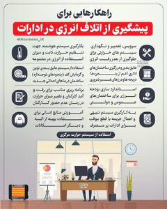 نوراینفو | راهکارهایی برای پیشگیری از اتلاف انرژی در ادارات