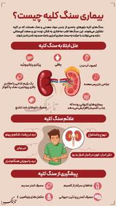 بیماری سنگ کلیه چیست؟