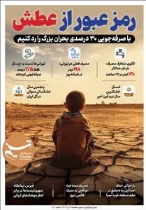 ویترین تسنیم شماره 901 /   رمز عبور از عطش   - تسنیم