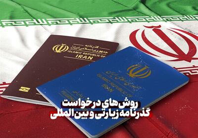 روش‌های دریافت گذرنامه زیارتی و بین‌المللی- فیلم آموزش تسنیم | Tasnim