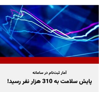 آمار ثبت‌نام در سامانه پایش رایگان سلامت به 310 هزار نفر رسید!
