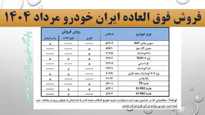 فروش فوق العاده ایران خودرو مرداد ۱۴۰۴/ ثبت نام فروش ۴ خودروی پرطرفدار ایران خودرو+ جزئیات هفتمین طرح فروش ایران خودرو و شرایط و زمان ثبت نام ایران خودرو مرداد ۱۴۰۴
