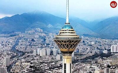 عکس/ منظره رویایی و دیده نشده تهران ۱۴۰ سال پیش در دوران قاجار با دروازه تاریخی | اقتصاد24