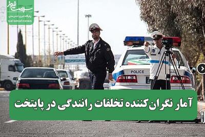آمار نگران‌کننده تخلفات رانندگی در پایتخت