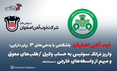 ذوب آهن اصفهان، باشگاهی با بدهی‌های سه برابر دارایی؛ واریز فرانک سوئیس به حساب وکیل /طلب‌های معوق و مبهم از واسطه‌های خارجی + مستندات