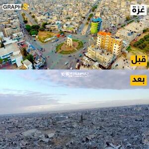 افشای دروغ بزرگ آمریکایی